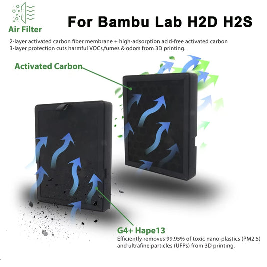 HEPA 13 Air Filter For Bambu Lab H2D/H2S