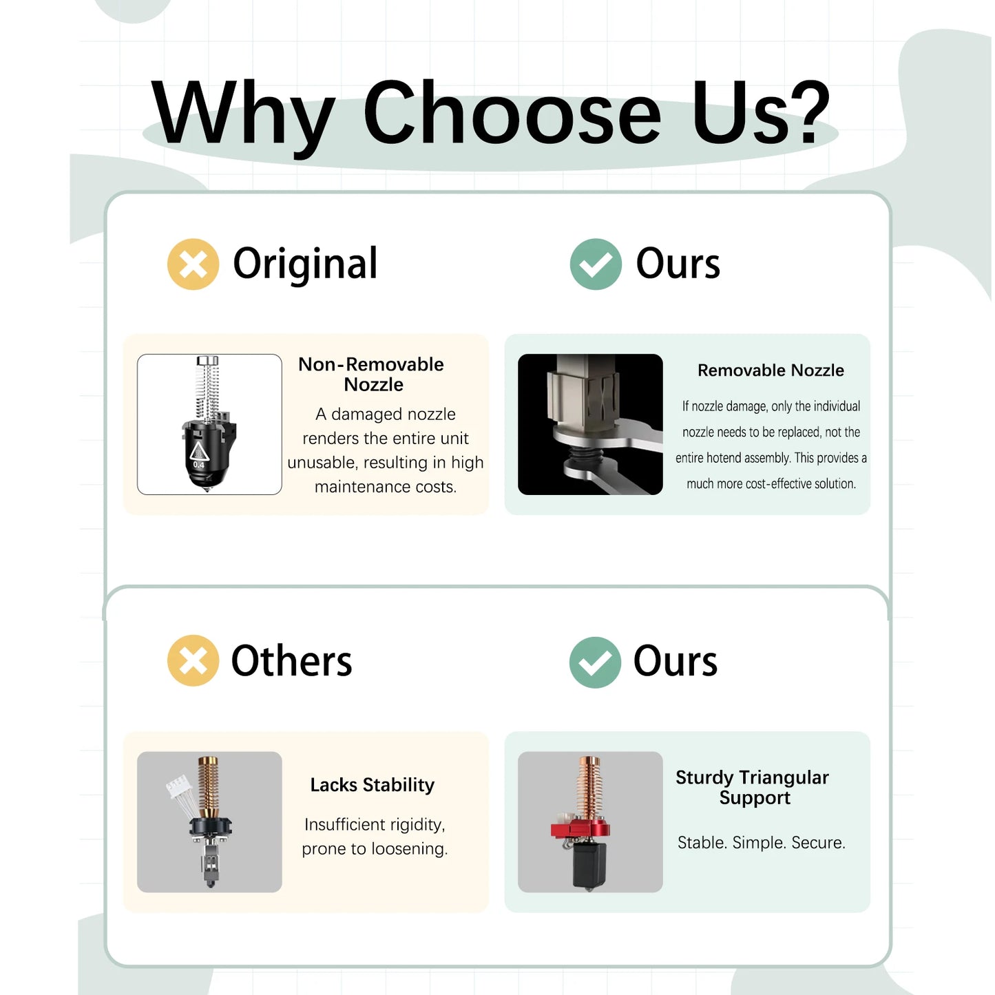 Upgraded Hotend For Flashforge Adventurer 5M