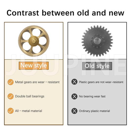 For Bambu Lab A1 A1 Mini RNC Nano-Coated Extruder Gear