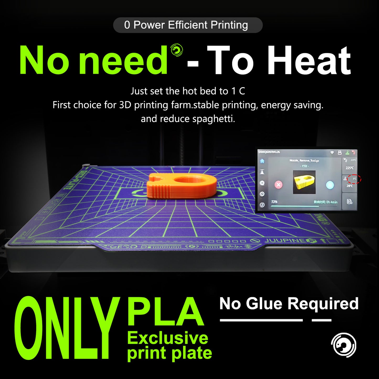 Geco PLA Plate No Heating for Flashforge Ad5m 3d Printer 235x235 MM