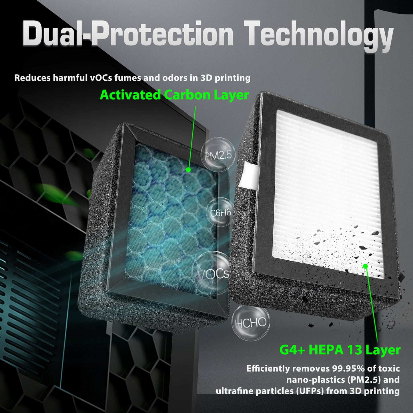 HEPA 13 Air Filter for QiDi Q2