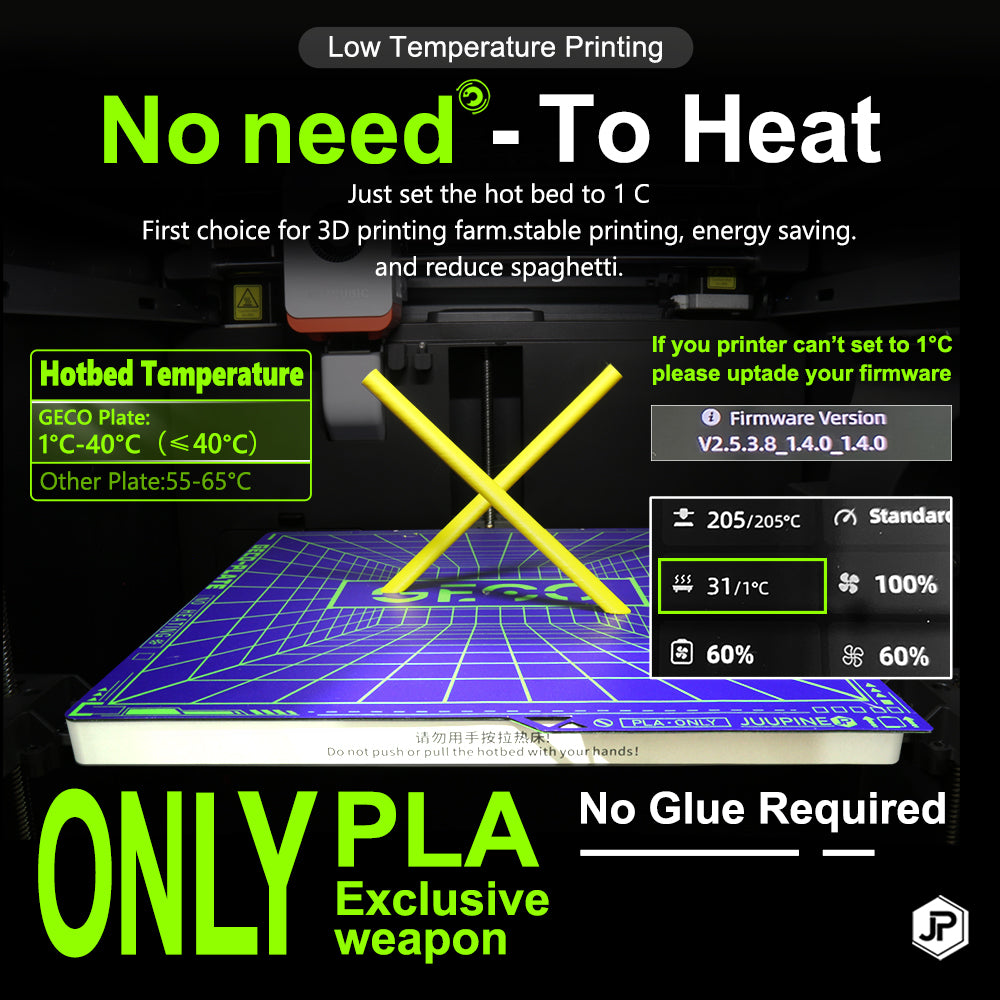 Geco PLA Plate No Heating for Anycubic Kobra S1 264x276MM