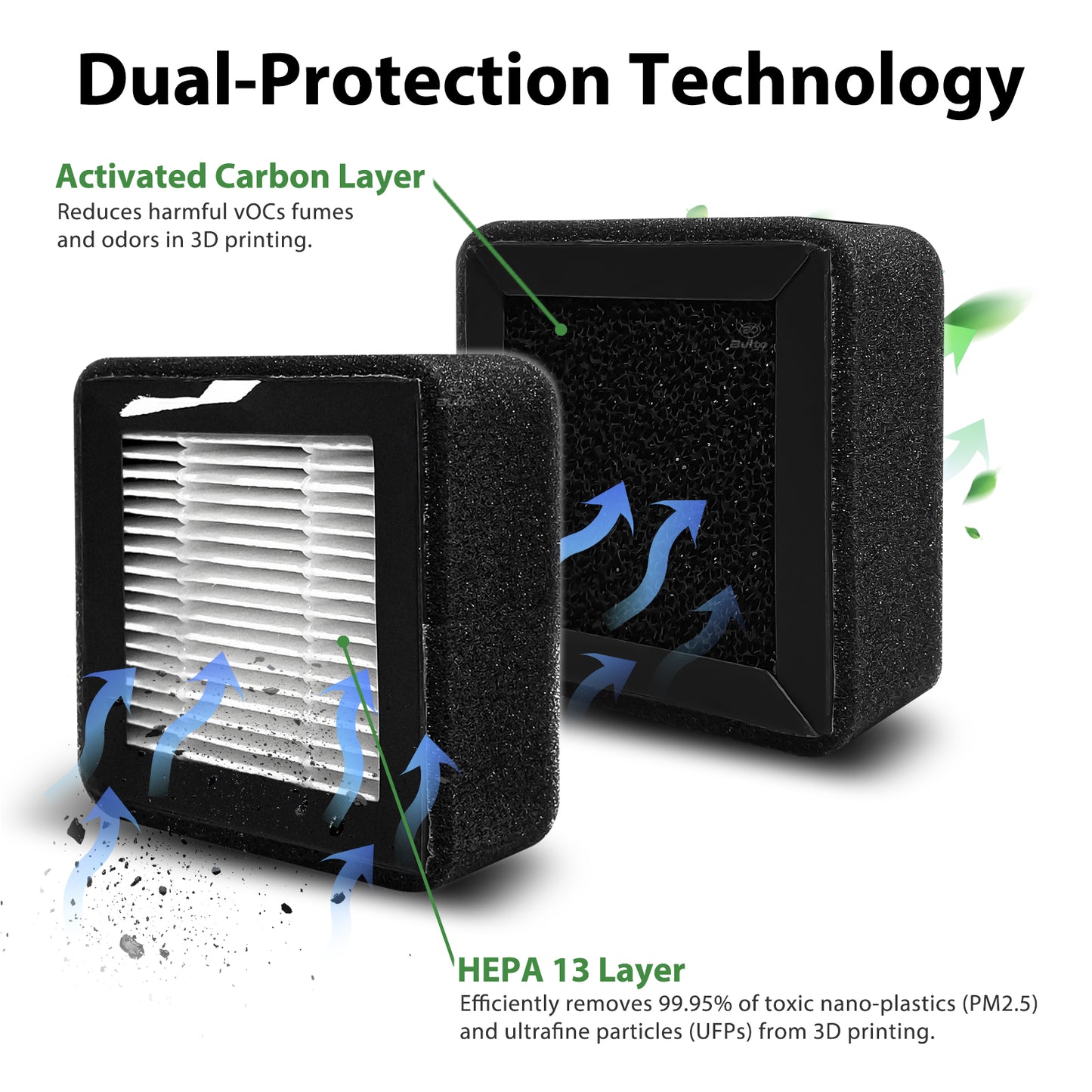 HEPA 13 Air Filter for Anycubic kobra S1