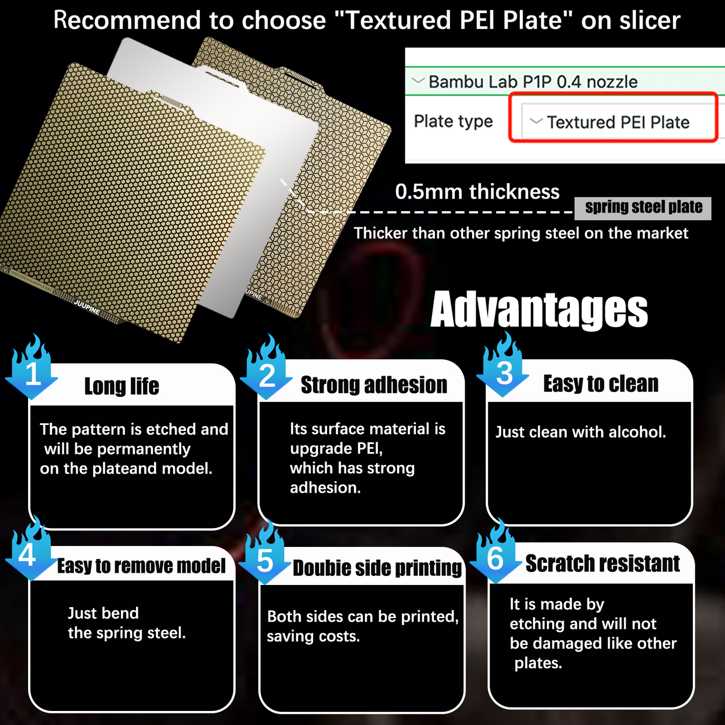 PEI Honeycomb Build Plate for Bambu Lab P2S/A1/X1/X1C/P1P/P1S
