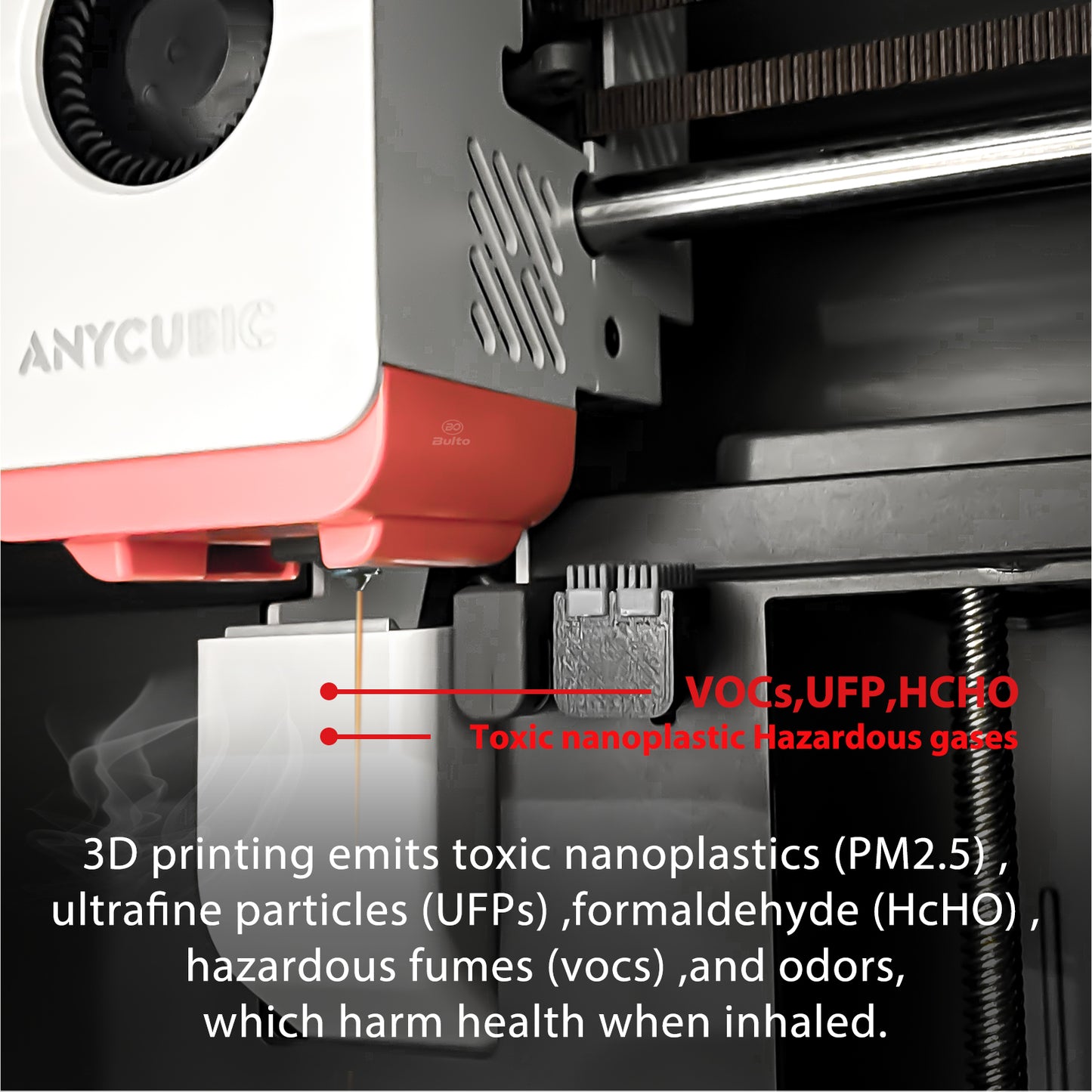 HEPA 13 Air Filter for Anycubic kobra S1