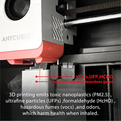 HEPA 13 Air Filter for Anycubic kobra S1