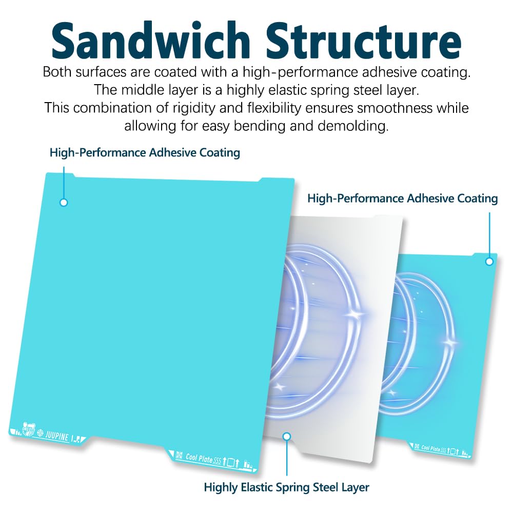 OMG Cold Plate for Bambu Lab H2D/H2S 3d Printer 355x346 MM