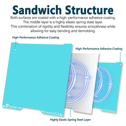 OMG Cold Plate for Bambu Lab H2D/H2S 3d Printer 355x346 MM