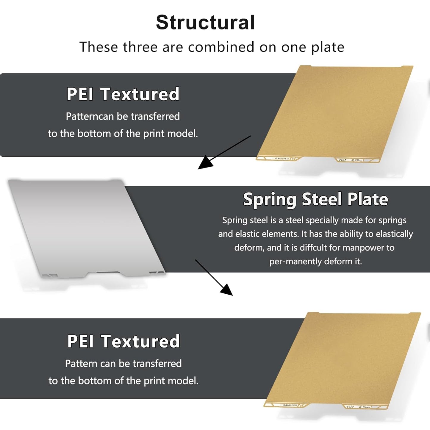 Textured PEI Build Plate with QR Code for Bambu Lab H2D/H2S 355X346 MM