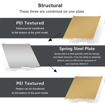 Textured PEI Build Plate with QR Code for Bambu Lab H2D/H2S 355X346 MM