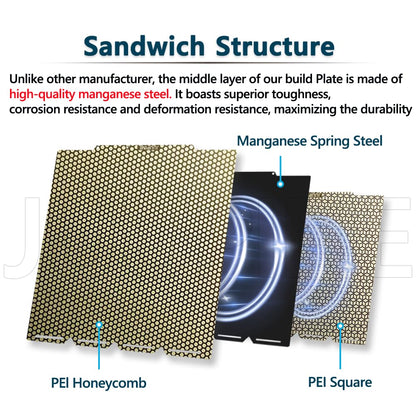 PEI Honeycomb Build Plate For Snapmaker U1 3D Printer 276x293MM