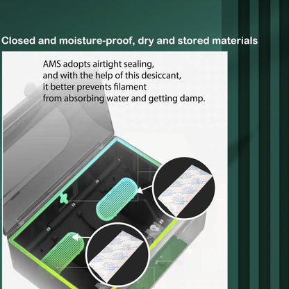 3D Printer Accessories Filament Desiccant