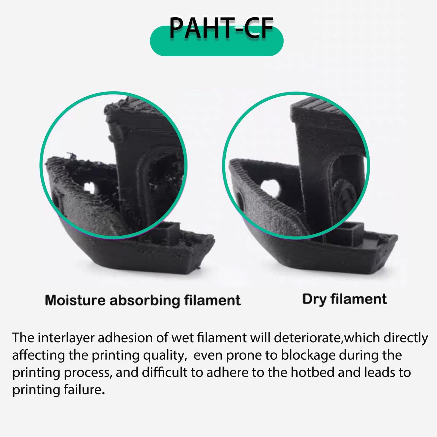 3D Printer Accessories Filament Desiccant