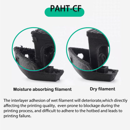 3D Printer Accessories Filament Desiccant