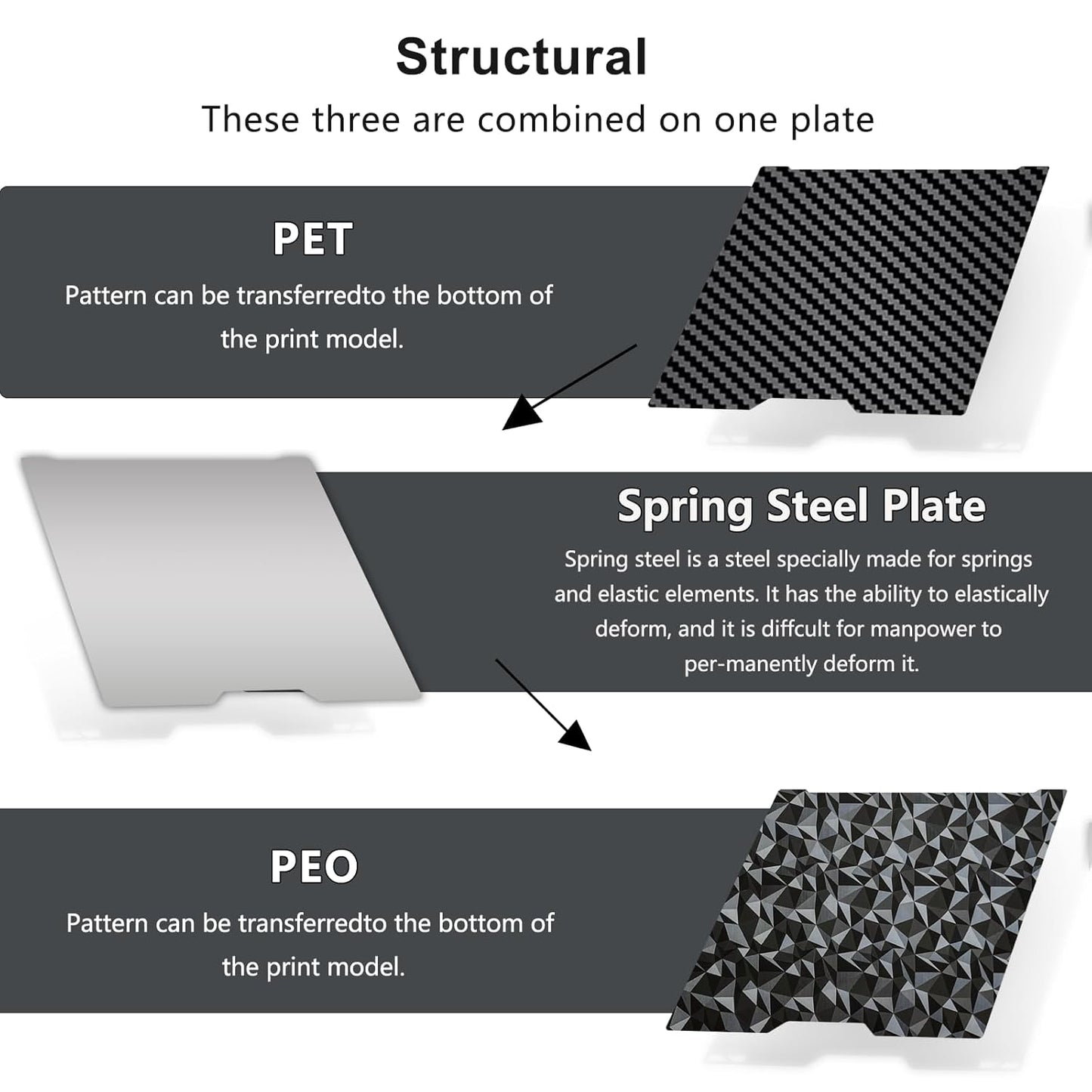 PEO PET Build Plate for Bambu Lab H2D/H2S 3D Printer 355x346 MM