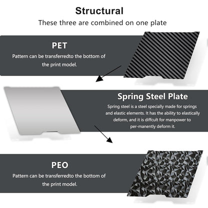 PEO PET Build Plate for Bambu Lab H2D/H2S 3D Printer 355x346 MM