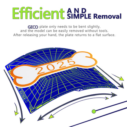 Geco PLA Plate No Heating for Anycubic Kobra S1 264x276MM