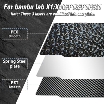 PEO PET Build Plate for Bambu Lab P2S/X1/X1C/X1E/P1P/P1S/A1 3d Printer