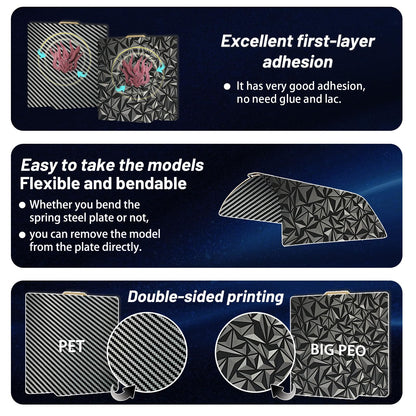 Big PEO PET Build Plate for Bambu Lab P2S/X1/X1C/X1E/P1P/P1S/A1