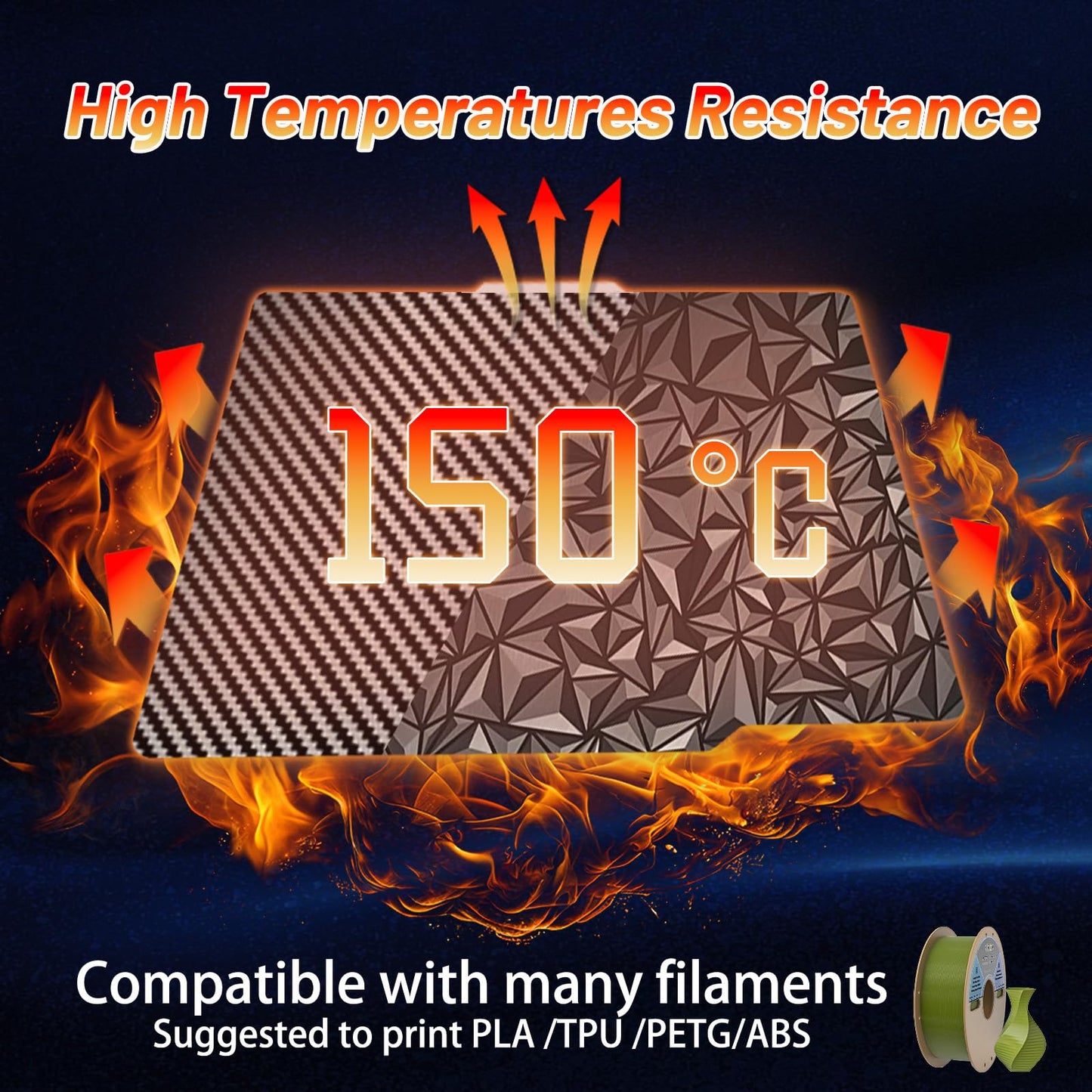 Big PEO PET Build Plate for Bambu Lab P2S/X1/X1C/X1E/P1P/P1S/A1