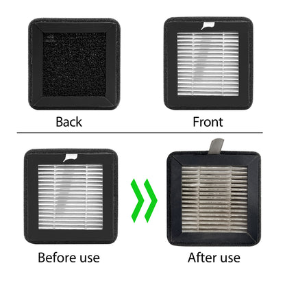 HEPA 13 Air Filter for Anycubic kobra S1