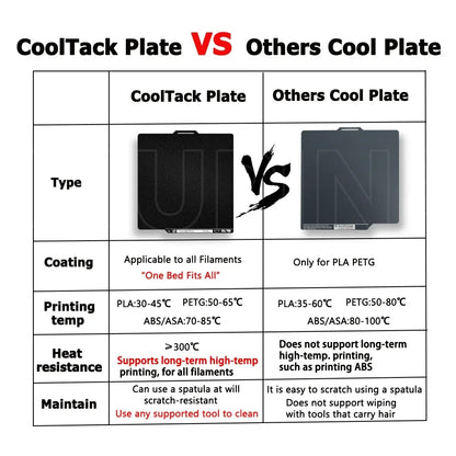 CoolTack Plate for Bambu Lab P2S/X1/X1C/X1E/P1P/P1S/A1