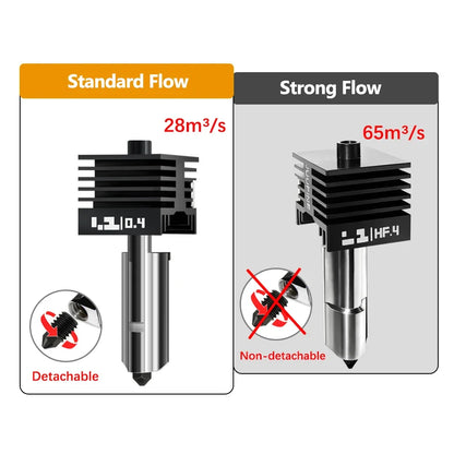 High Hardness&Precision Hotend for Bambu Lab H2D/H2S/H2C 3d Printer