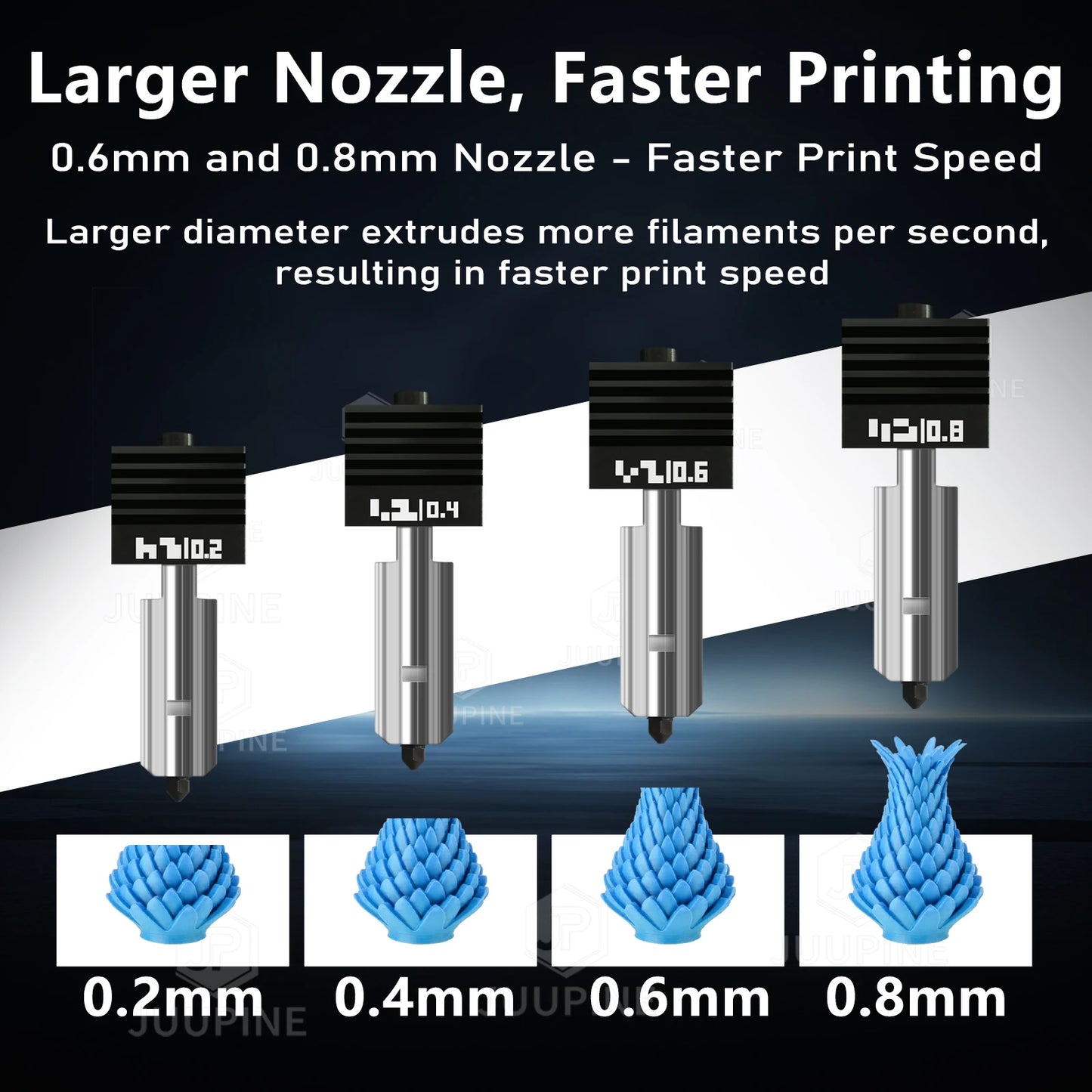 High Hardness&Precision Hotend for Bambu Lab H2D/H2S/H2C 3d Printer