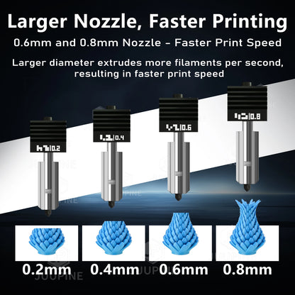 High Hardness&Precision Hotend for Bambu Lab H2D/H2S/H2C 3d Printer