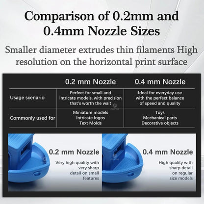 High-Quality Stainless Steel Hotend for Bambu Lab A1/A1 Mini