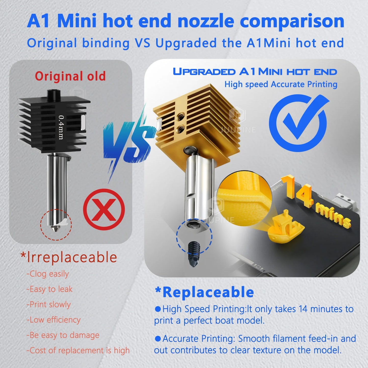V3.0 Hardened Steel Nozzle Hotend for Bambu Lab A1/A1 Mini