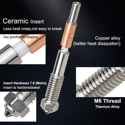 Bimetallic Ceramic Insulation Integrated Nozzle for Qidi Q2