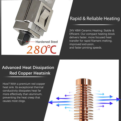 Upgraded Hotend For Flashforge Adventurer 5M