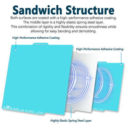 OMG Glacier Build Plate Cold Plate For Bambu Lab P2S/A1/X1/X1C/P1P/P1S