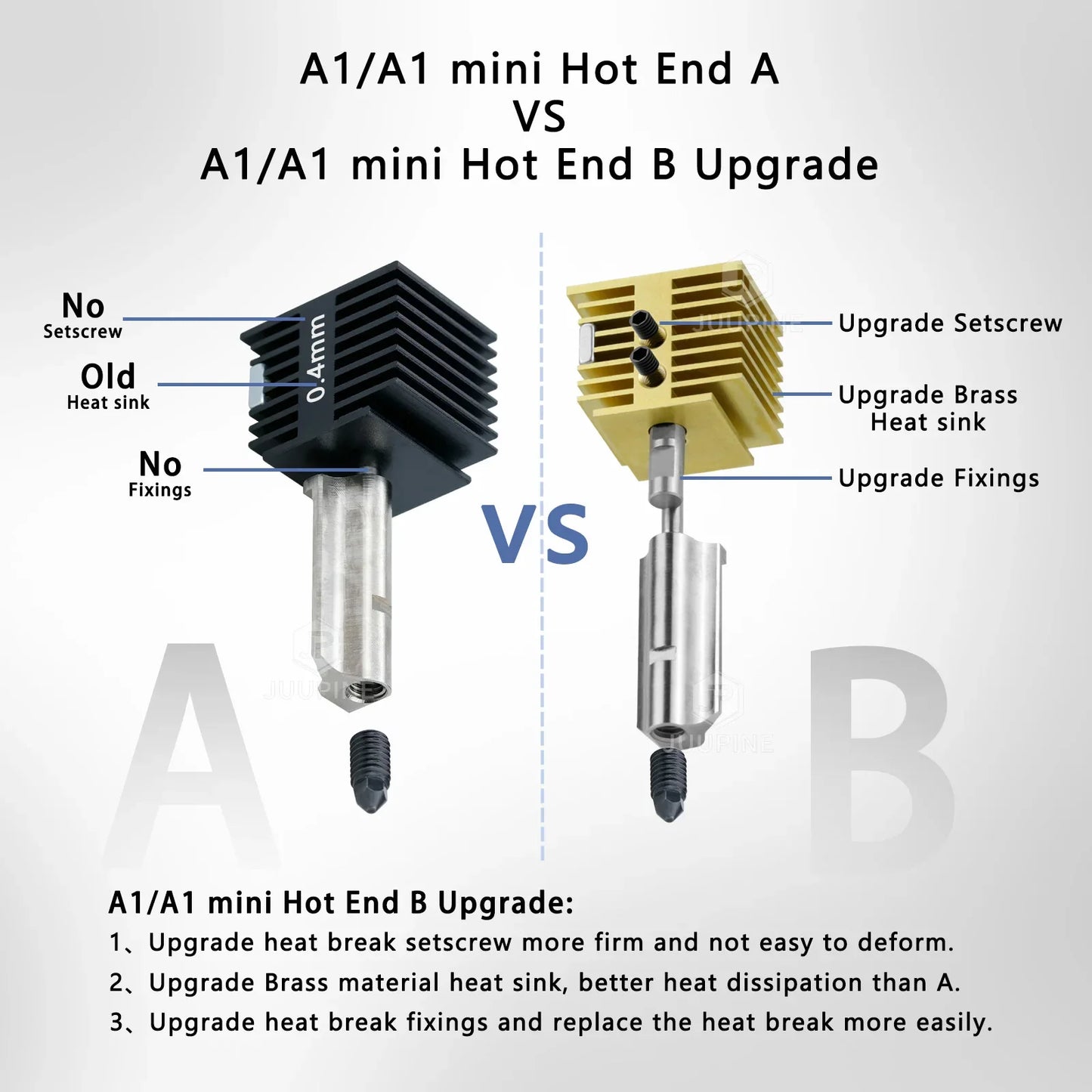 V3.0 Hardened Steel Nozzle Hotend for Bambu Lab A1/A1 Mini