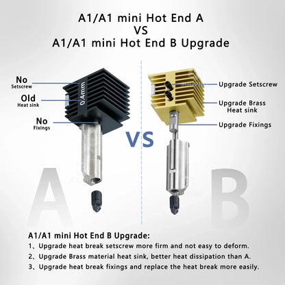 V3.0 Hardened Steel Nozzle Hotend for Bambu Lab A1/A1 Mini