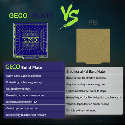 Geco PLA Plate No Heating for Bambu Lab H2D/H2S 355x346 MM