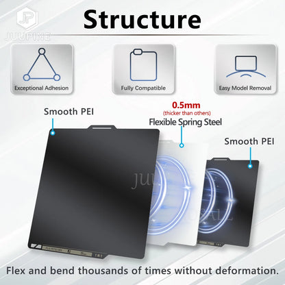 Double Sided PEI Smooth Build Plate For Bambu Lab P2S/A1/X1/X1C/P1P/P1S