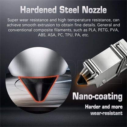 For Snapmaker U1 Hotend 24v 48w Ceramic Heating Block Kit