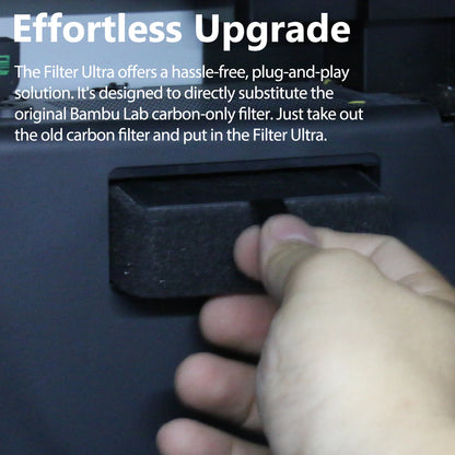 HEPA 13 Air Filter For Bambu Lab X1 X1C P1S P1P