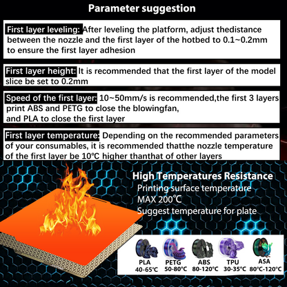 PEI Honeycomb Build Plate for Bambu Lab P2S/A1/X1/X1C/P1P/P1S