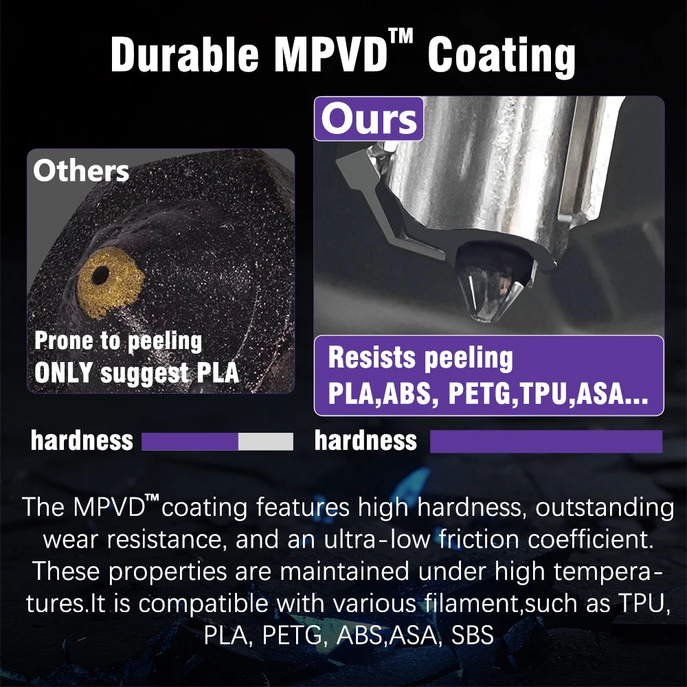 Upgraded Anti-Stick MPVD Coating Hotend for Bambu Lab P2S H2D H2S H2C 3d Printer