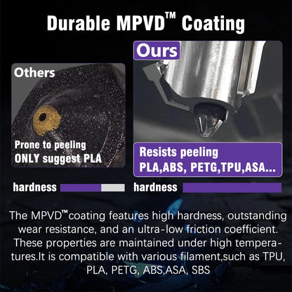 Upgraded Anti-Stick MPVD Coating Hotend for Bambu Lab P2S H2D H2S H2C 3d Printer