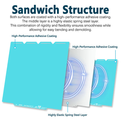 OMG Cold Plate For Snapmaker U1 3d Printer 276x293 MM