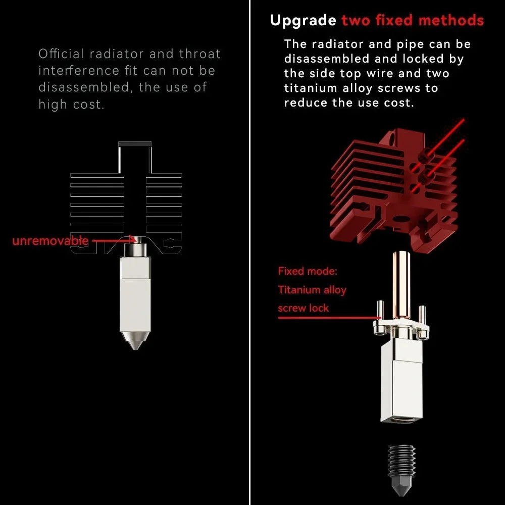 Upgrade V2.0 BiMetal Hotend For Bamb Lab X1/P1 Series