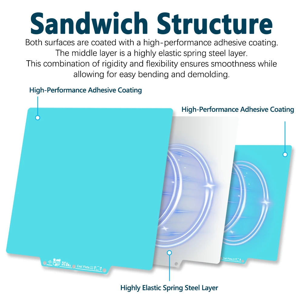 OMG Cold Plate for Flashforge Ad5x 3d Printer 235x235 MM