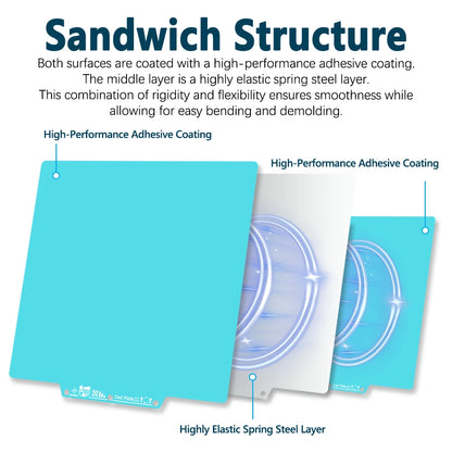 OMG Cold Plate for Flashforge Ad5x 3d Printer 235x235 MM