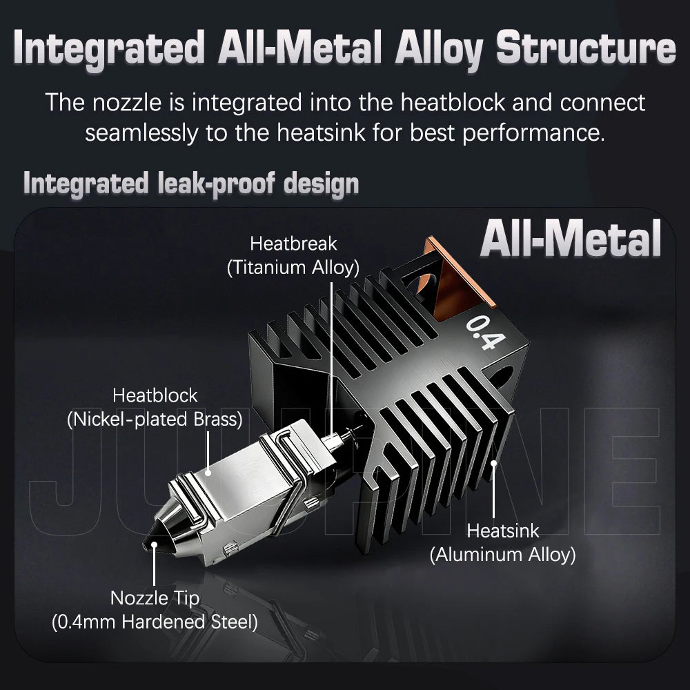 For Snapmaker U1 Hotend 24v 48w Ceramic Heating Block Kit