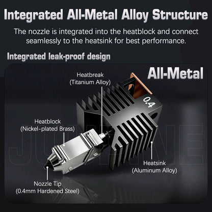 For Snapmaker U1 Hotend 24v 48w Ceramic Heating Block Kit
