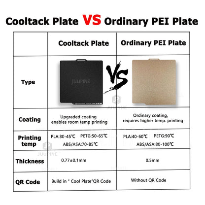 CoolTack Plate for Bambu Lab P2S/X1/X1C/X1E/P1P/P1S/A1